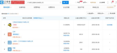貪玩藍月運營商投資新公司，布局人工智能應用軟件開發(fā)