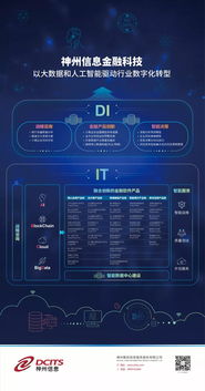 神州信息攜手華為成立金融開放創新聯盟 推進金融行業自主可控與人工智能應用軟件開發