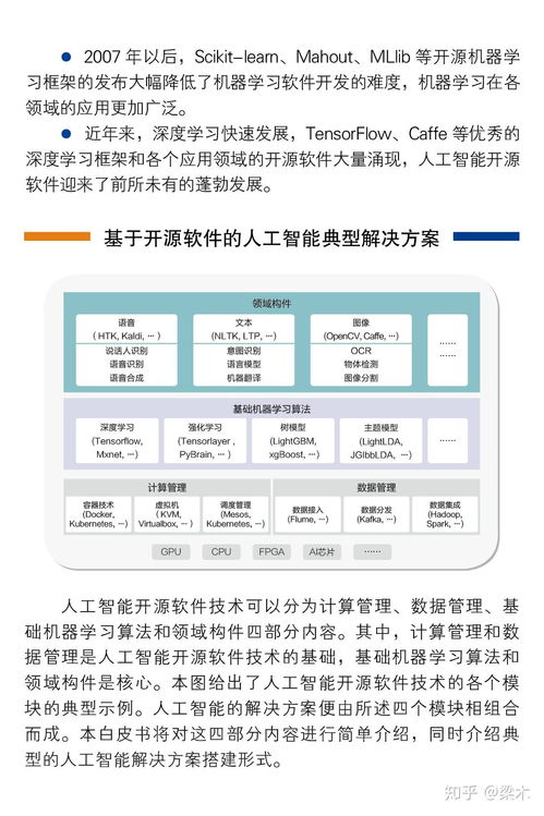 中國人工智能開源軟件發展聯盟成立大會在京舉行，助力人工智能應用軟件開發新篇章