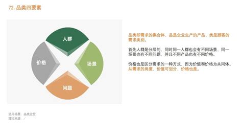 財(cái)務(wù)咨詢公司如何運(yùn)用朋友圈圖片營銷策略吸引精準(zhǔn)客戶