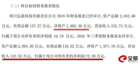 不構(gòu)成業(yè)務(wù)的“殼公司”賣了1億元 曾經(jīng)的關(guān)聯(lián)方會否“藕斷絲連”？財務(wù)咨詢視角解讀